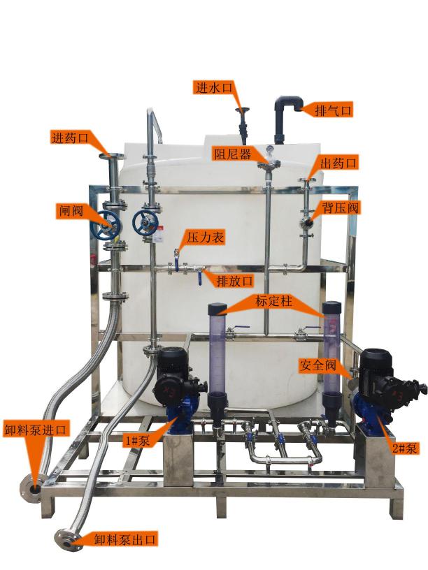 不銹鋼管道加藥設備