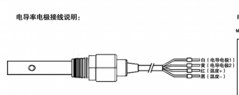 雙圓筒結構，材質選用鈦合金，可以自然氧化形成化學鈍化，其抗滲透的導電表面可耐氟化酸以外的所有液體。溫補元件有：NTC2.252 2K 5K 10K 20K 30K PT100 PT1000等，可由用戶指定。K=10.00的電極采用大面積（長距離）的鉑金結構，具有耐強酸強堿及較強的抗污染能力，其方便用于特殊行業的電導值在線測量