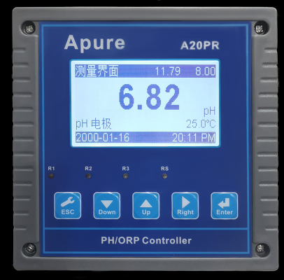 A20PR型工業(yè) PH/ORP 在線控制器144*144尺寸，可測量 PH/ORP 和溫度，應用于污水處理廠、電力、供水、化工