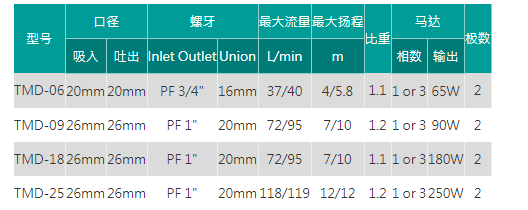 1616998431525976.png TMD-06-25.png