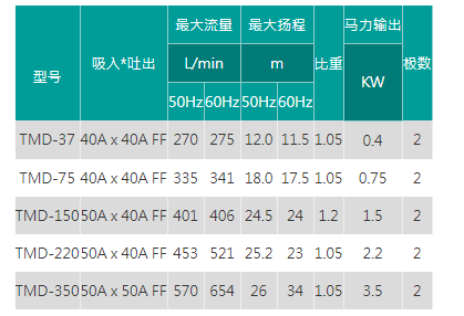 1616998439144869.png TMD37-350.png