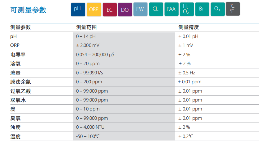 1665558468376764.png A.png