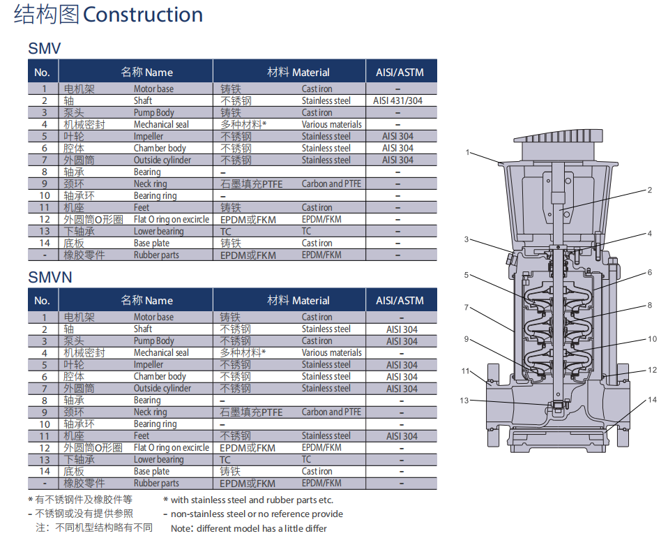 1671174336911195.png image.png