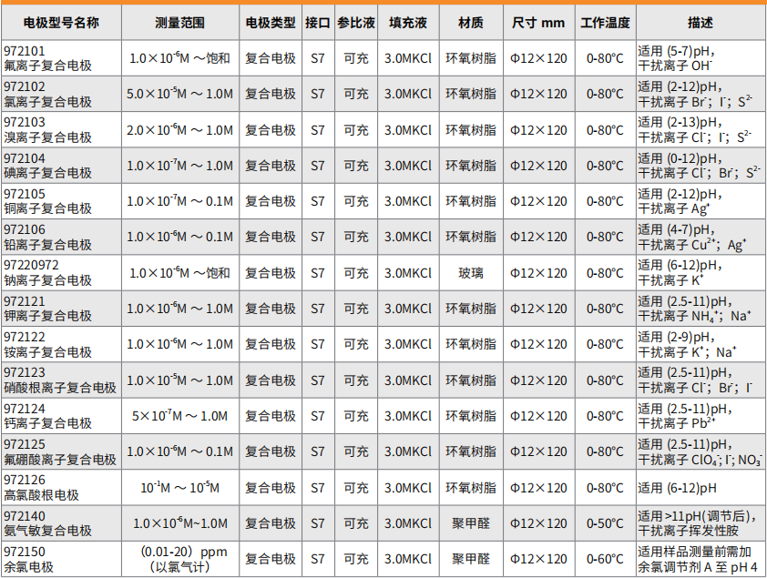 1679897296606619.png image.png