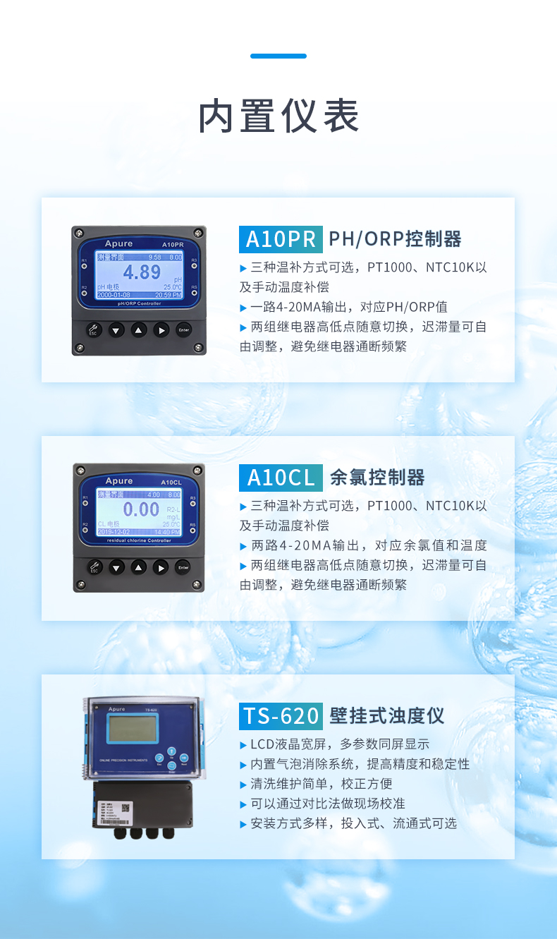 1772086927101459.jpg 6-KS-600-內置儀表.jpg