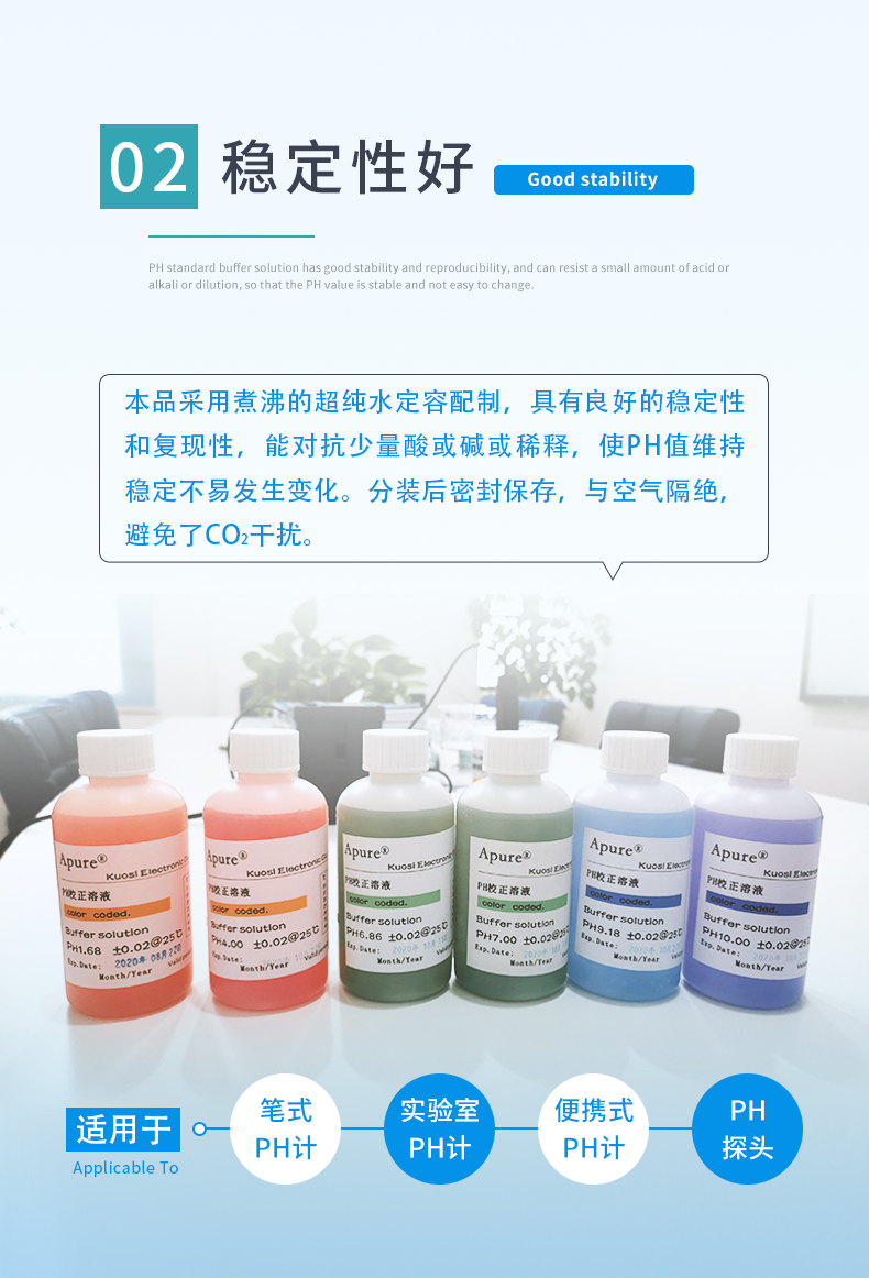 3-PH標(biāo)液-特點(diǎn)2.jpg