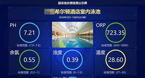 1773900691427488.png 泳池水質(zhì)檢測公示牌.png